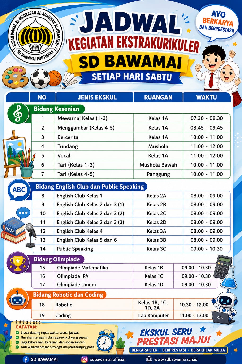 Jadwal Kegiatan Ektra-Kurikuler SD Bawamai